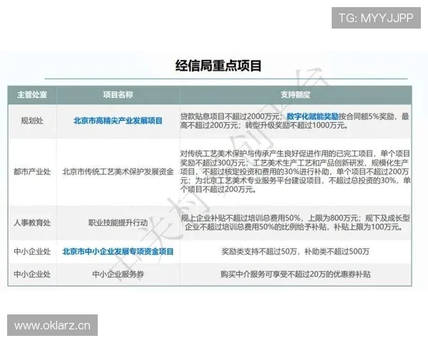 基于多维数据的足球比赛综合分析与胜负趋势研判体系研究方法构建
