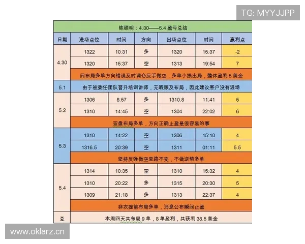 夏窗风云再起聚焦足坛引援动态与豪门博弈新格局未来走势观察全景